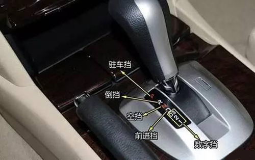 汽車(chē)行業(yè)翻譯技巧